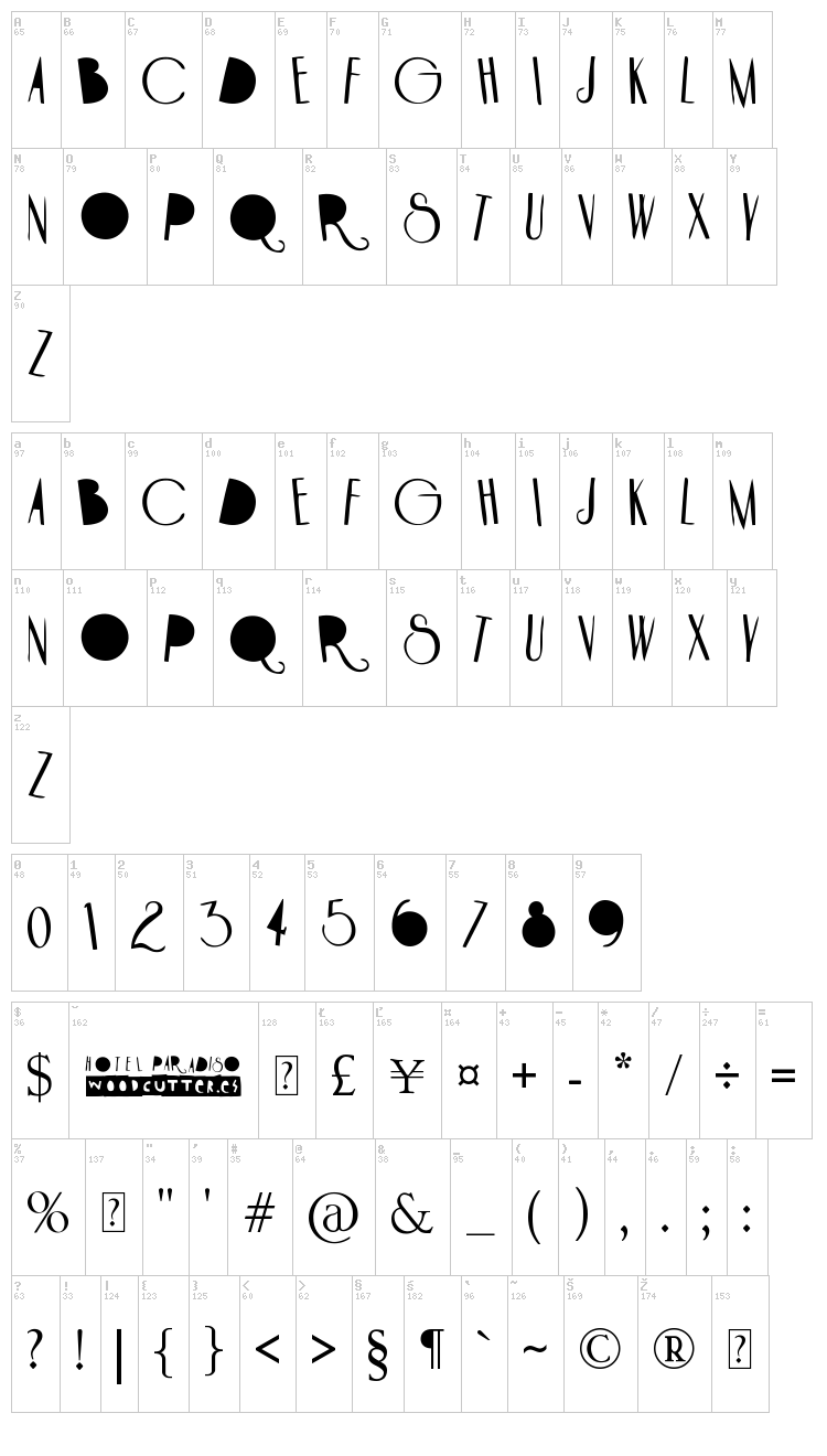 Hotel Paradiso font map